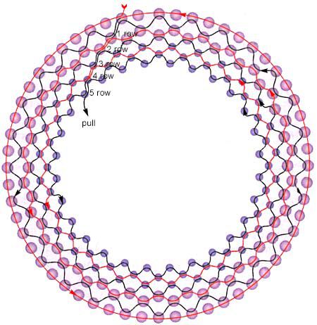 Diagram of beading pattern